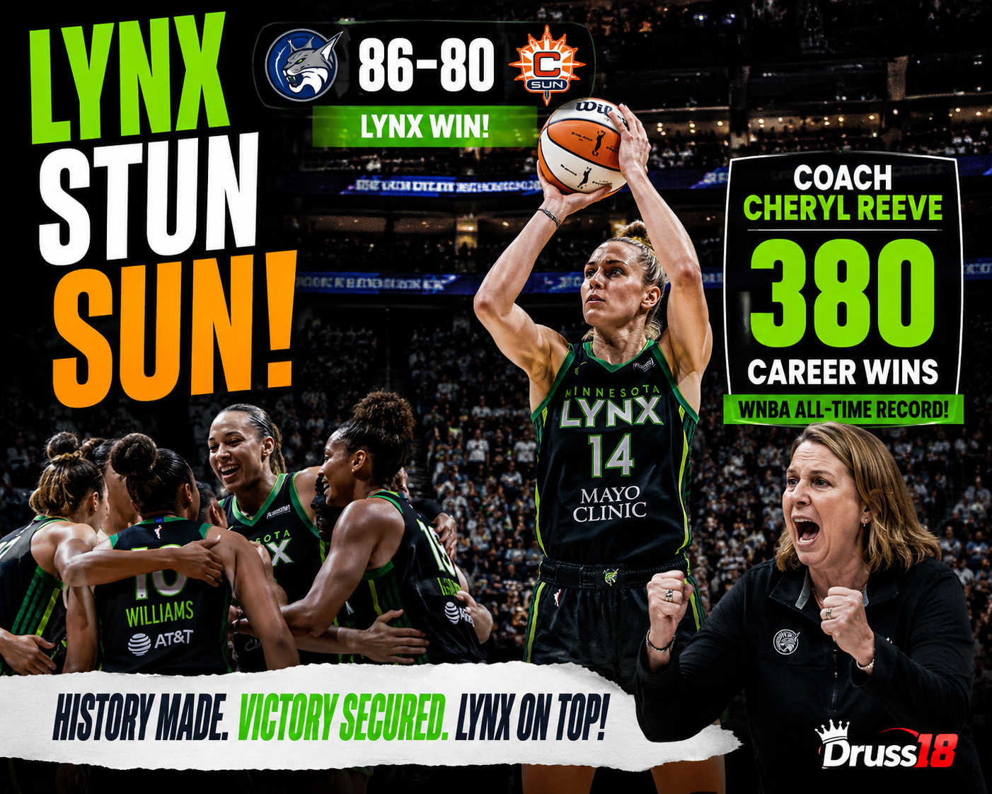 Minnesota Lynx players celebrate after defeating the Connecticut Sun 86-80.